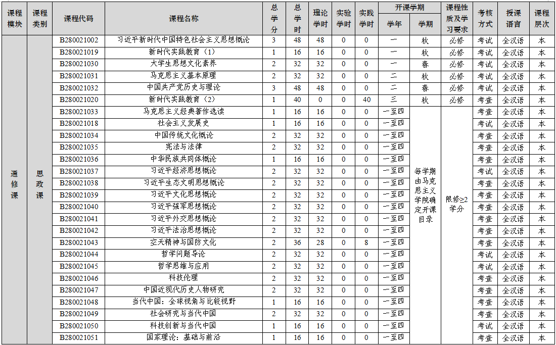150A2 150A2