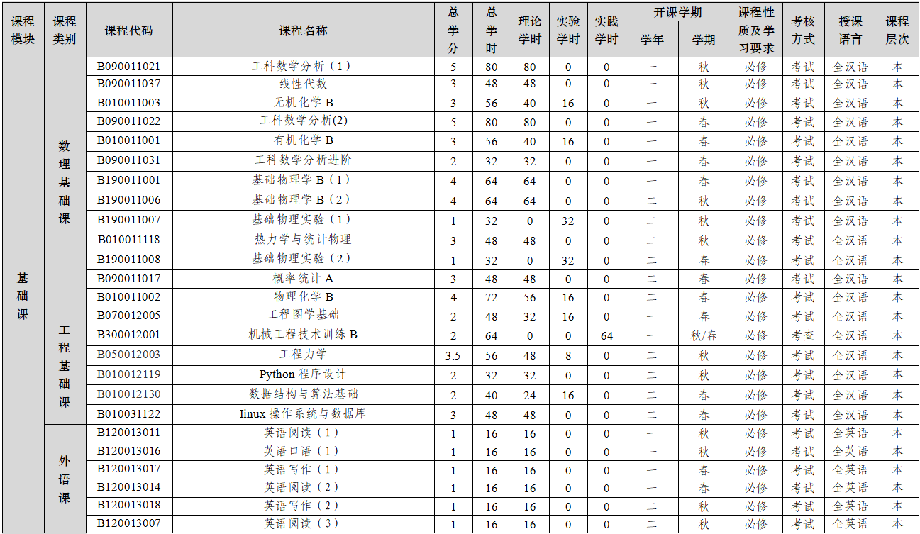 296DE 296DE